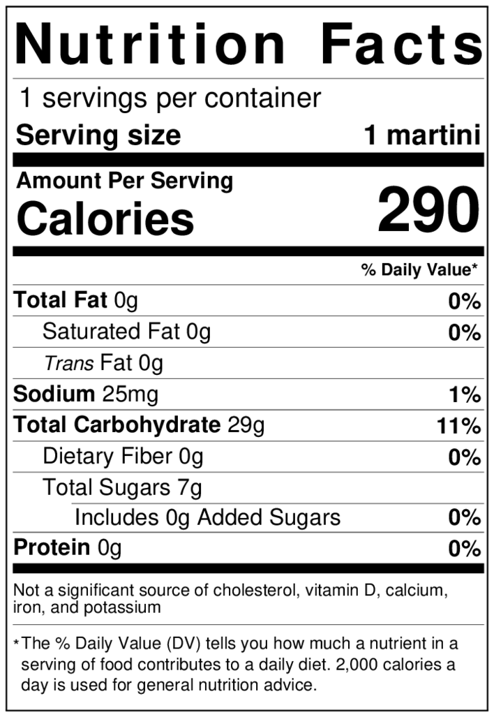 FableTini nutrition label